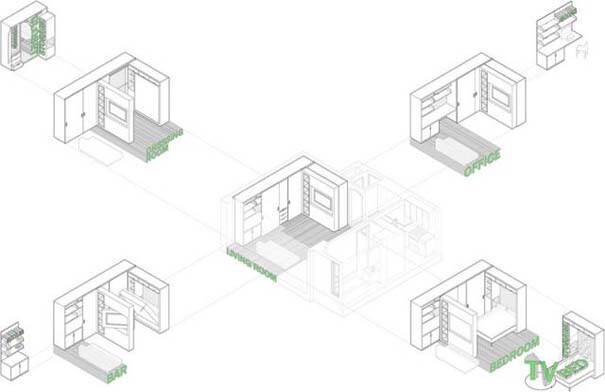 Μικροσκοπικό διαμέρισμα - transformer έχει όλα όσα θα μπορούσατε να χρειαστείτε (18)